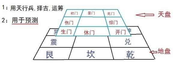 必看盘点揭秘！奇门普通牌分析仪,推荐5个良心渠道
