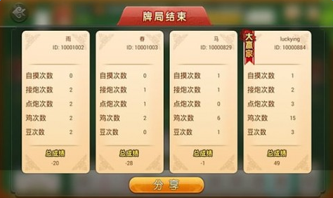 分享决窍“科乐吉林麻将挂在哪能买到(确实有挂)-知乎