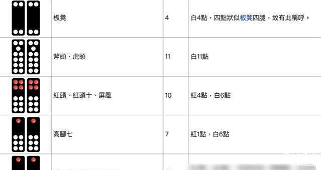 玩家必看攻略！普通牌九记忆分析仪原理,推荐5个良心渠道