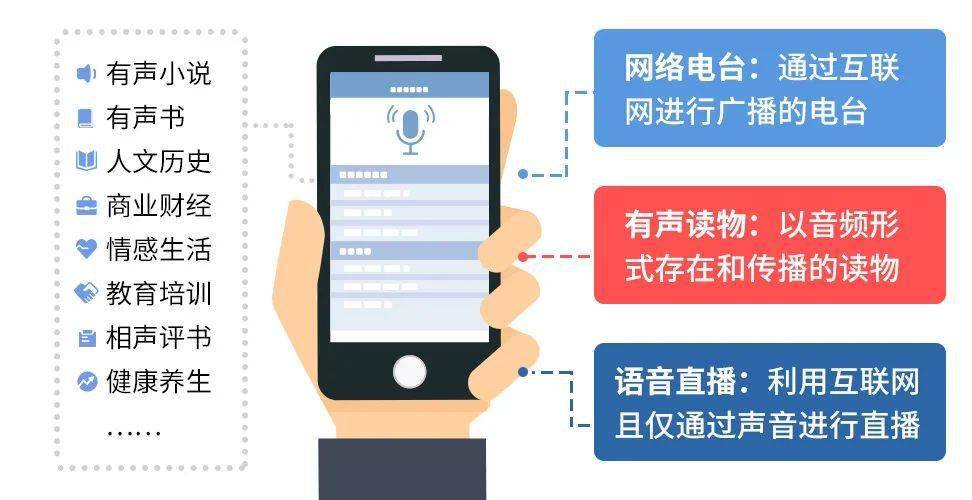玩家必备攻略！普通牌语音分析仪教程,推荐8个购买渠道