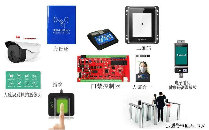 关于！普通牌扫码分析仪,推荐2个良心渠道