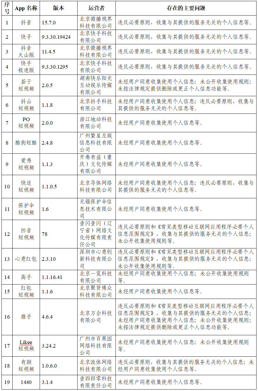 重大通报！免镜头普通扑克报牌扫描仪,推荐6个良心渠道