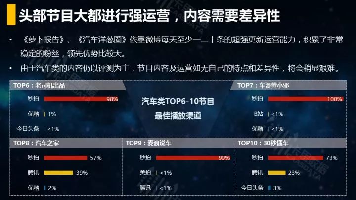 一分钟揭秘！普通扑克牌扫描仪操作视频,推荐8个良心渠道