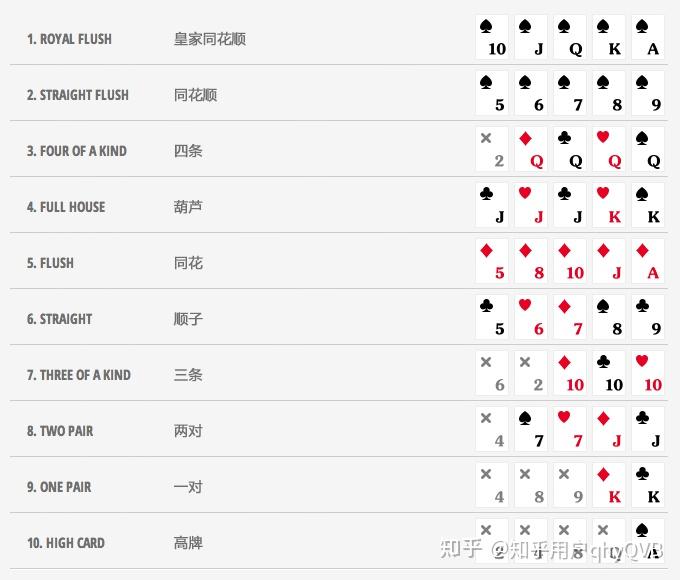 三分钟了解&quot;wepoker微扑克有没有挂!其实确实有挂的