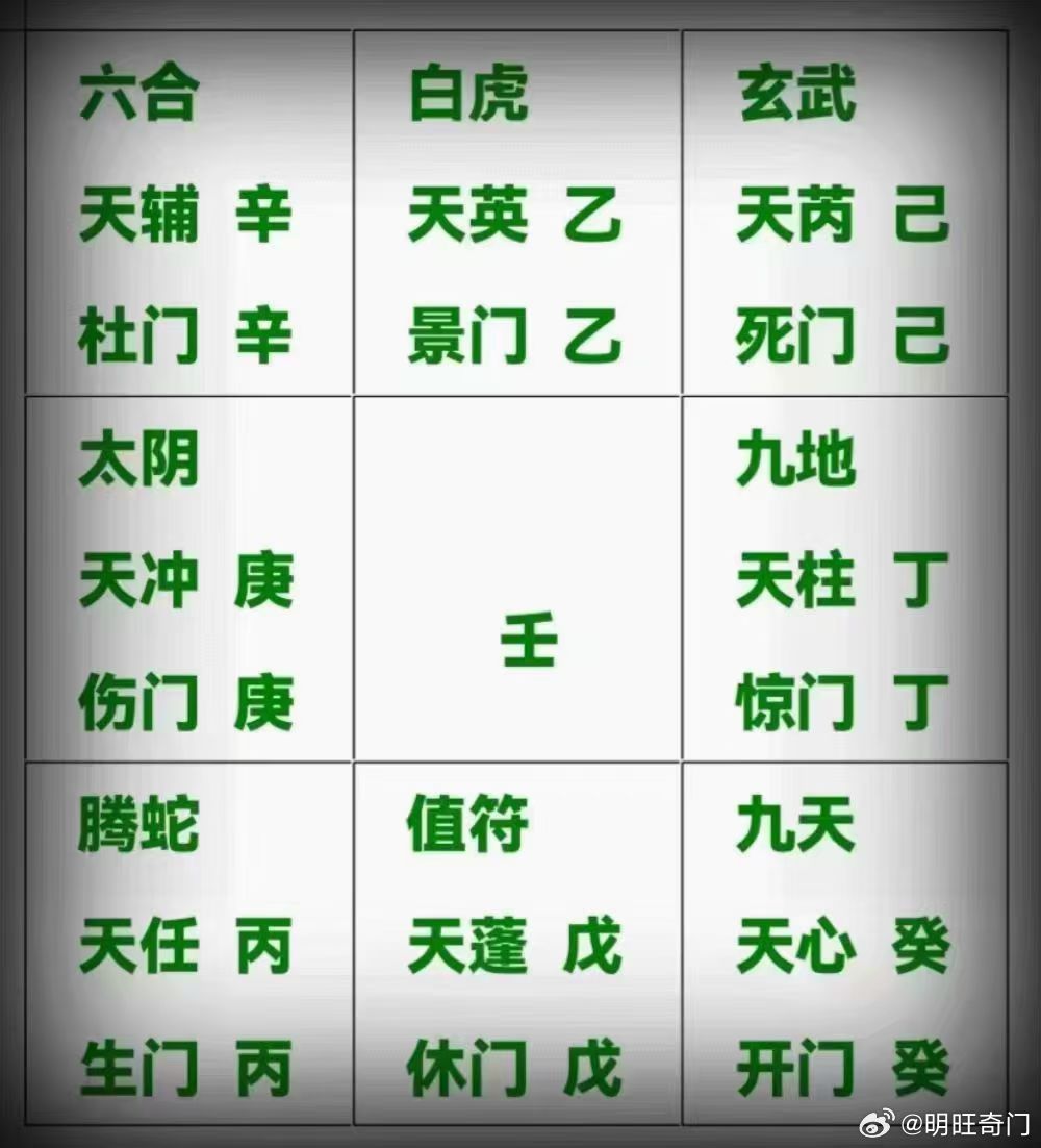 玩家必看攻略！普通牌分析仪奇门,推荐4个良心渠道