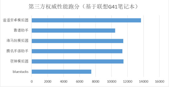 终于懂了！普通牌分析仪北京有吗,推荐3个良心渠道