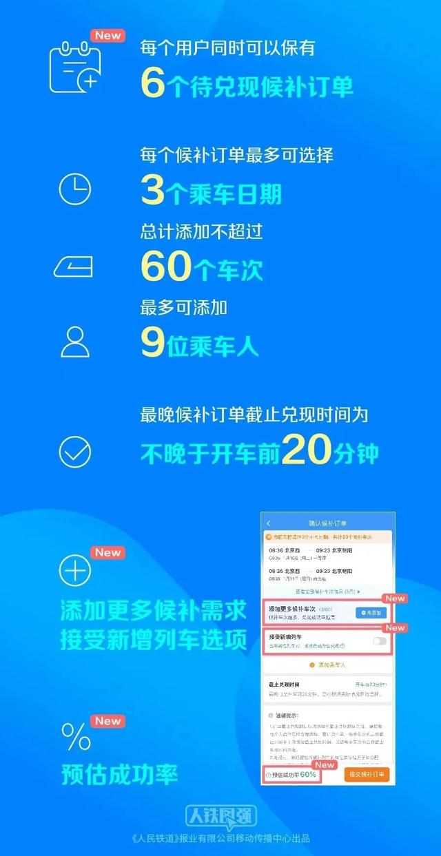 安装程序教程！扑克牌感应器分析,推荐8个良心渠道