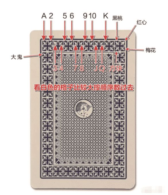 终于懂了！宁波3a扑克牌背面认牌技巧图解,推荐6个购买渠道