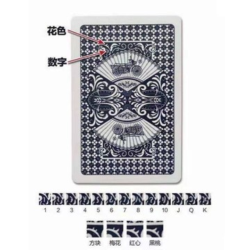 玩家必看攻略！火龙扑克牌背面认牌技巧,推荐3个购买渠道