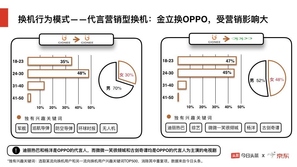 今日重大通报！麻将机程控器怎么才能看出来,推荐4个购买渠道
