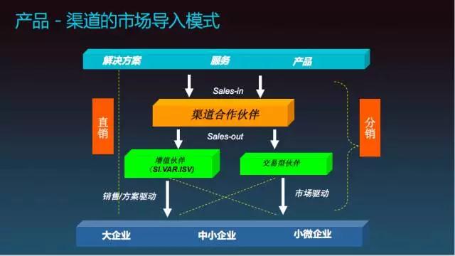 科普实测“欢乐情怀究竟是有挂吗”拿好牌调胜率