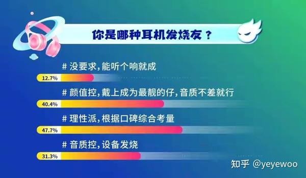 给大家科普一下！普通牌分析仪必须要戴耳机吗,推荐4个购买渠道