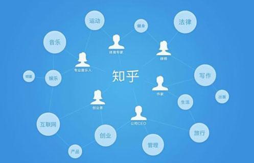 必看盘点揭秘!千王aaa看牌有没有挂神器(确实有挂)-知乎