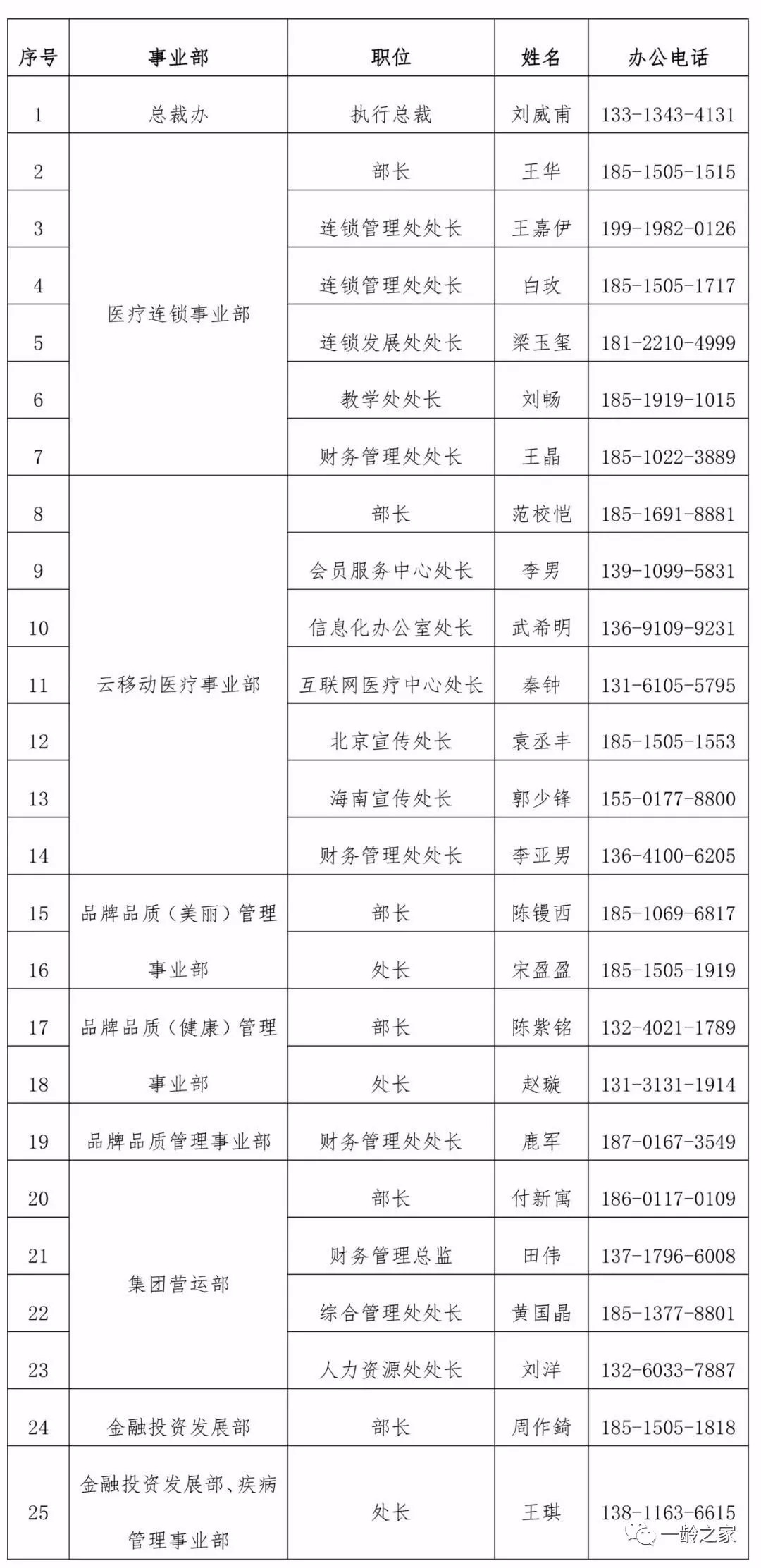 今日重大通报！广西贵港普通牌分析仪专卖店,推荐6个购买渠道