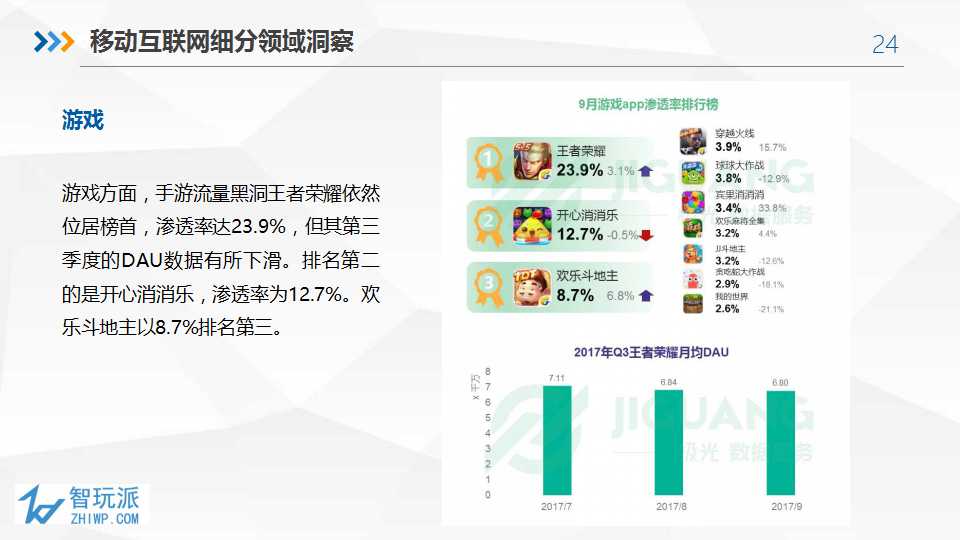 三分钟了解！扫描扑克牌仪器提示升级,推荐3个购买渠道