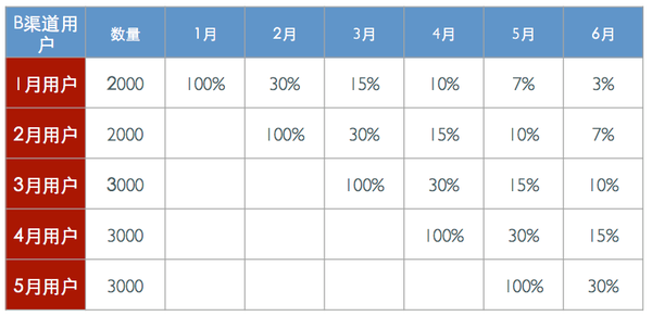 胜率设置方法！正常自动麻将机骰子怎么控点,推荐4个良心渠道