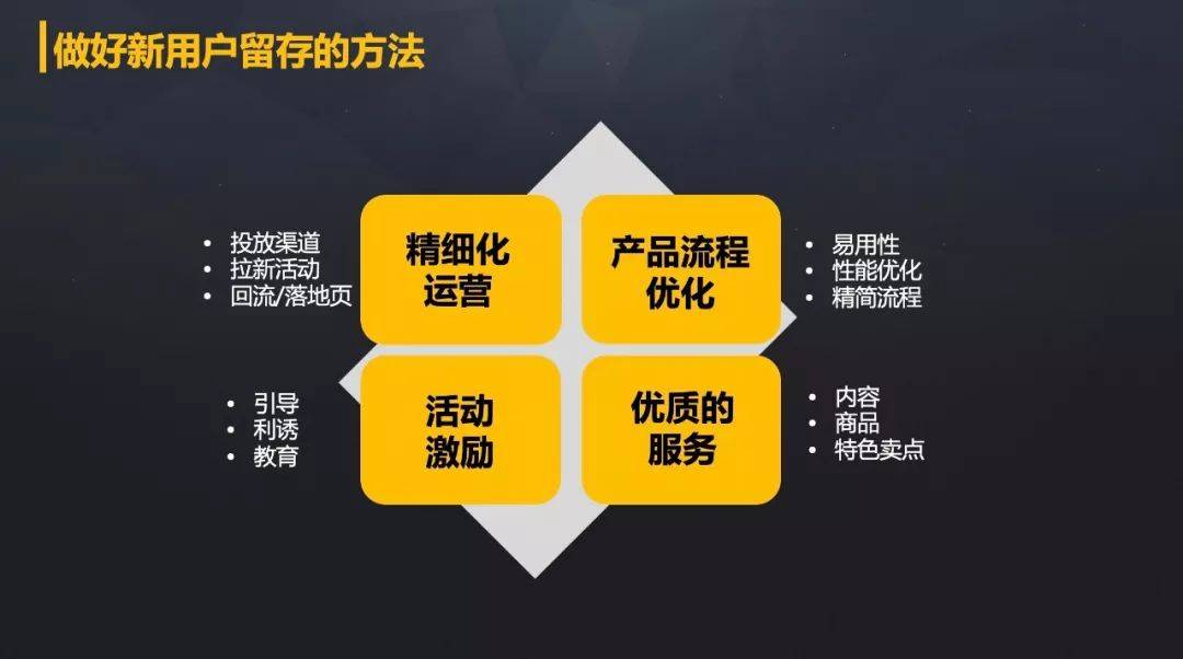 胜率设置方法！正常自动麻将机骰子怎么控点,推荐4个良心渠道