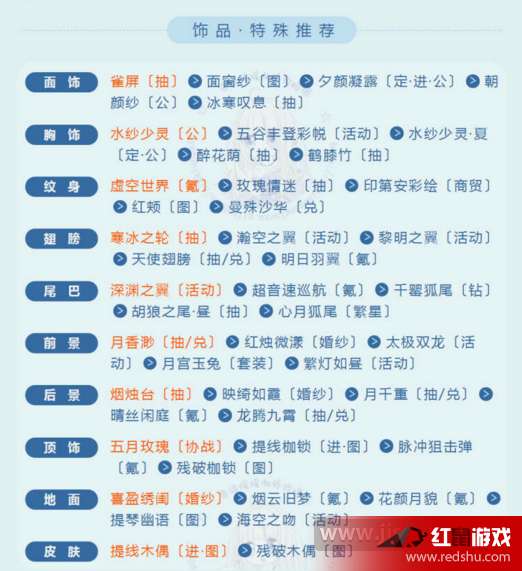 「热点资讯」奇迹卡五星开挂”(原来真的有挂)-知乎 
