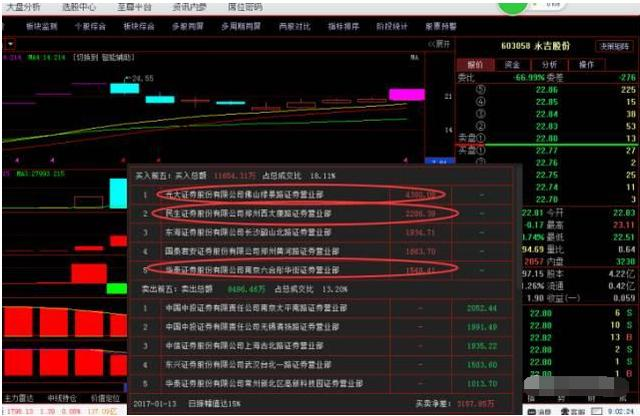 必看盘点揭秘！白金岛放炮罚辅助器(老是输怎么回事)