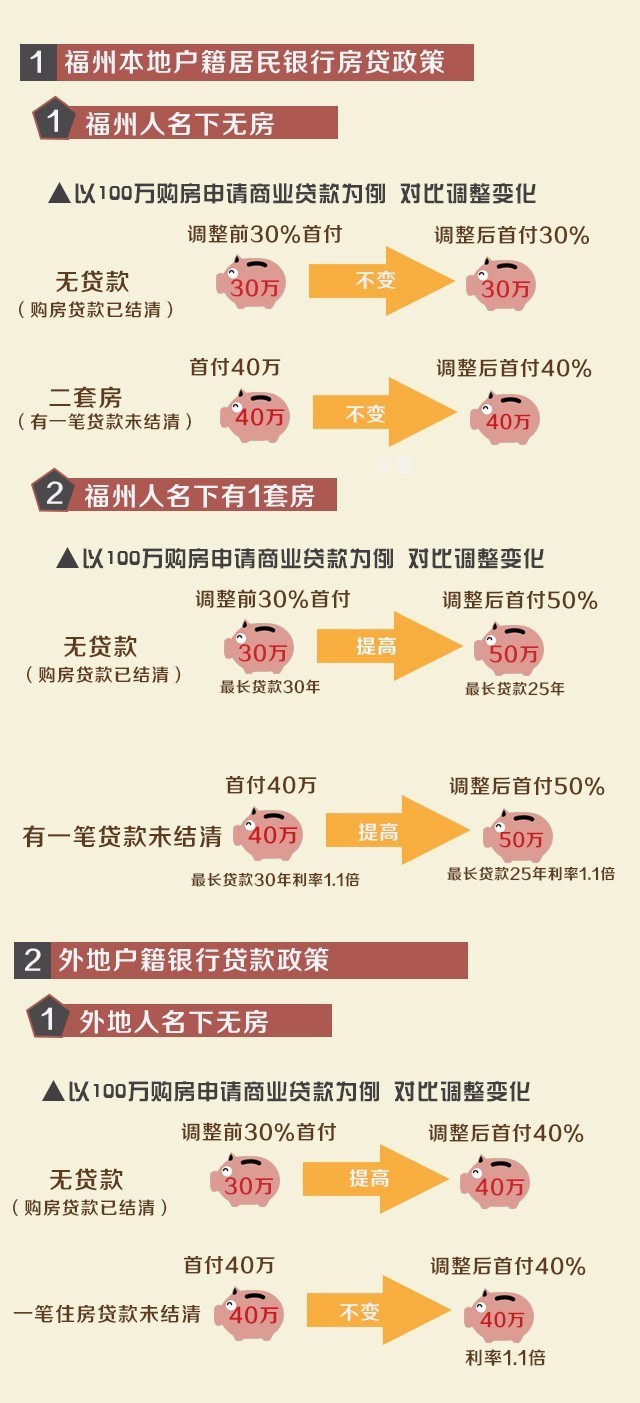 今日分享“福州十八扑怎么开挂”专业师傅带你详细了解 