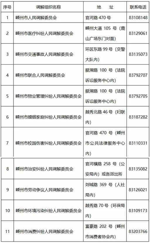 教程分享“越乡游嵊州麻将到底怎么开挂”原来真可以开挂