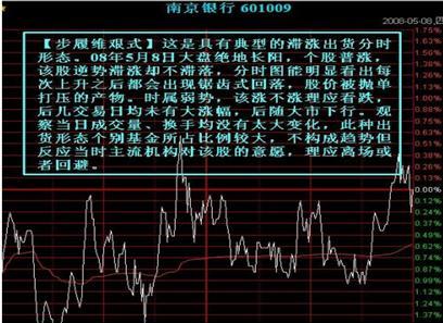 3分钟教你科普“心悦填大坑有什么规律”(详细透视教程)-知乎