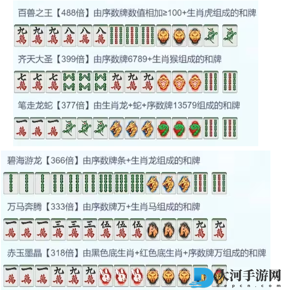 详细说明“四川指尖麻将开挂教程(确实有挂)-知乎