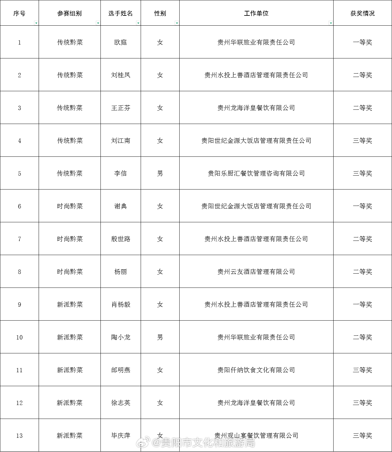 重大通报“东阳四副牌有挂开吗”专业师傅带你详细了解一知乎