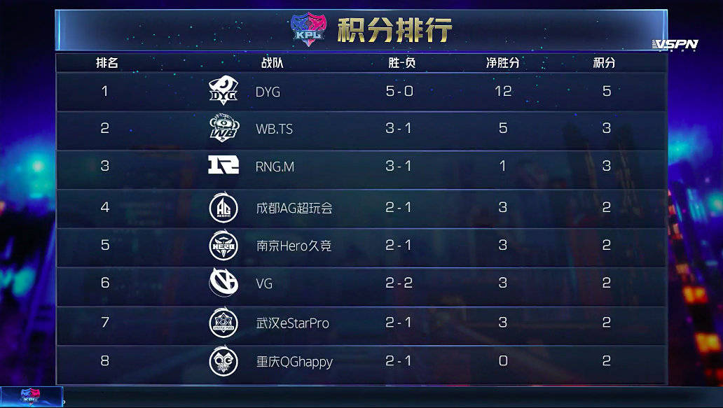 2分钟秒懂！牵手跑得快小程序提高胜率(怎么才有赢的几率)
