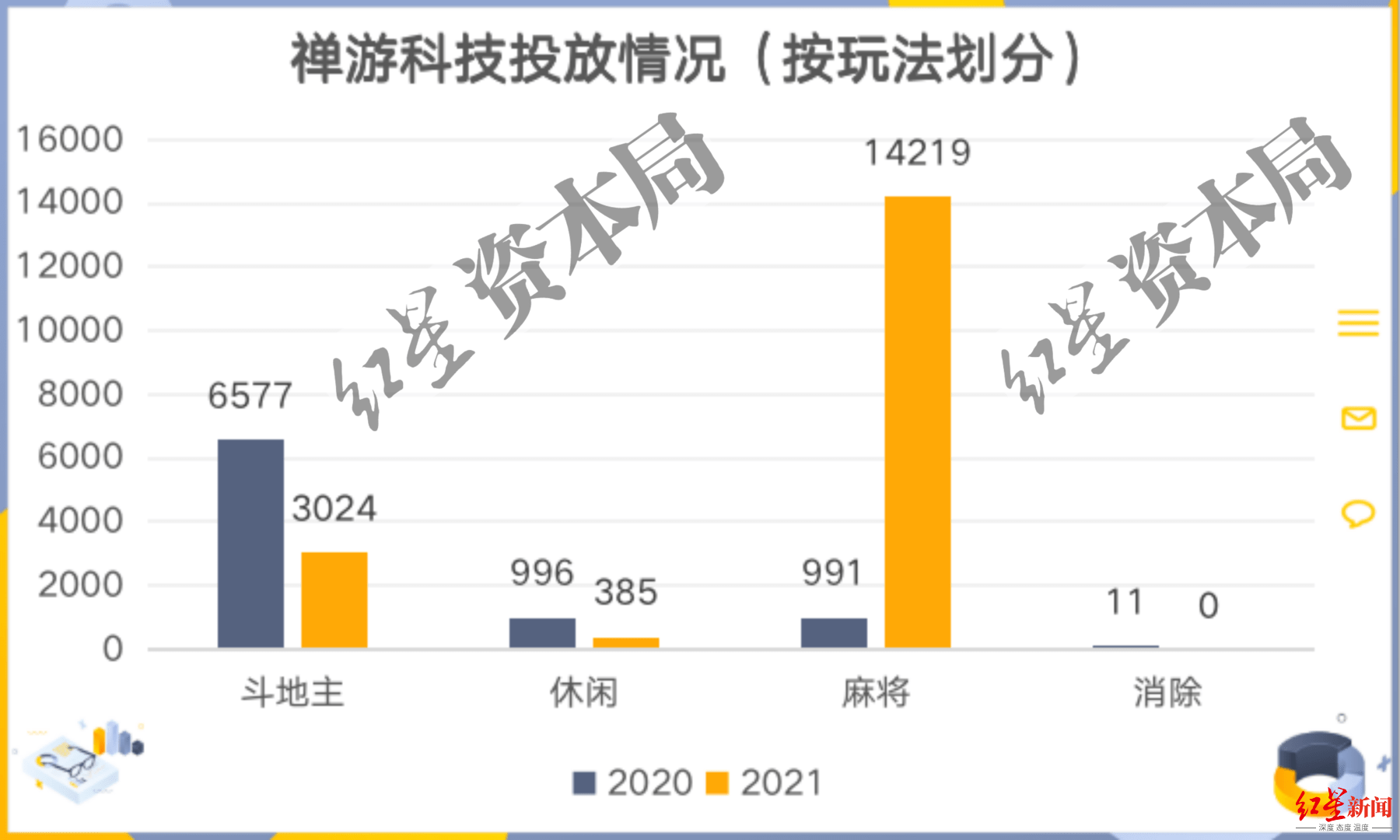 终于找到“新科乐棋牌究竟有没有挂”分析辅助教程