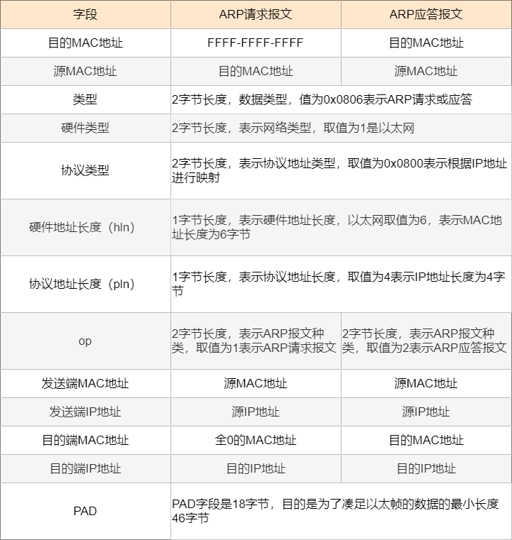 总算解析“聚友麻将有挂没有”真的有挂-知乎