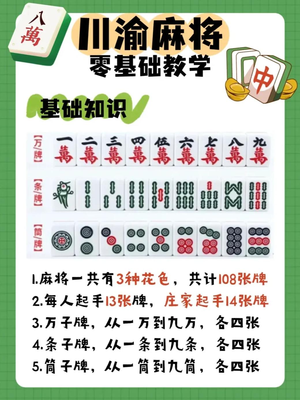 必备攻略！微友四川麻将技巧(有什么规律)